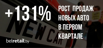 Белорусские автодилеры с оптимизмом смотрят в будущее